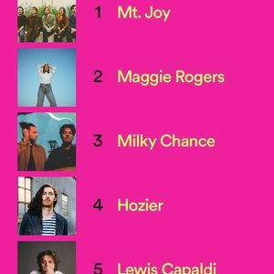 Meet your Posher, Dominique